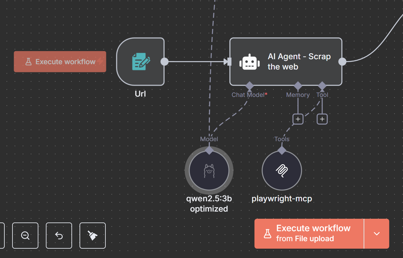 n8n Workflow avec MCP